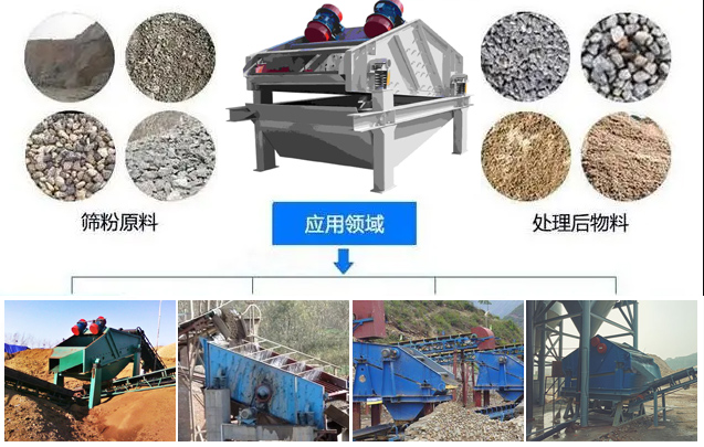  ZSG礦用振動篩適用范圍：水泥，化工，鋼鐵，煤礦，糧食，冶金，鑄造等行業(yè)。