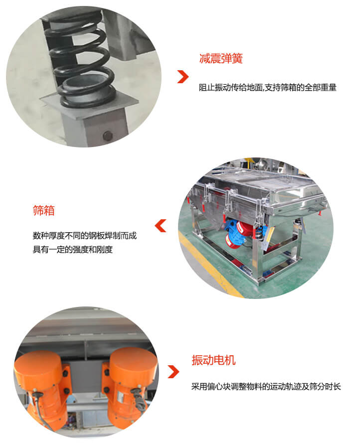 塑料顆粒振動篩振動電機(jī)，彈簧等部件特點(diǎn)展示